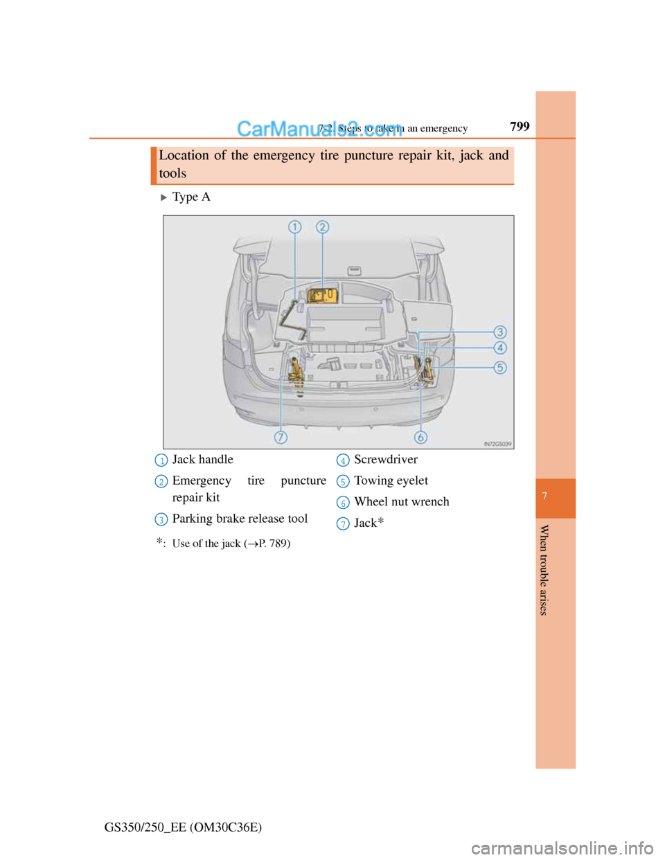 Lexus GS250 2012 Owners Manual 7997-2. Steps to take in an emergency
7
When trouble arises
GS350/250_EE (OM30C36E)
Type A
*: Use of the jack (P. 789)
Location of the emergency tire puncture repair kit, jack and
tools
Jack h Lexus GS250 2012 Owners Manual 7997-2. Steps to take in an emergency
7
When trouble arises
GS350/250_EE (OM30C36E)
Type A
*: Use of the jack (P. 789)
Location of the emergency tire puncture repair kit, jack and
tools
Jack h