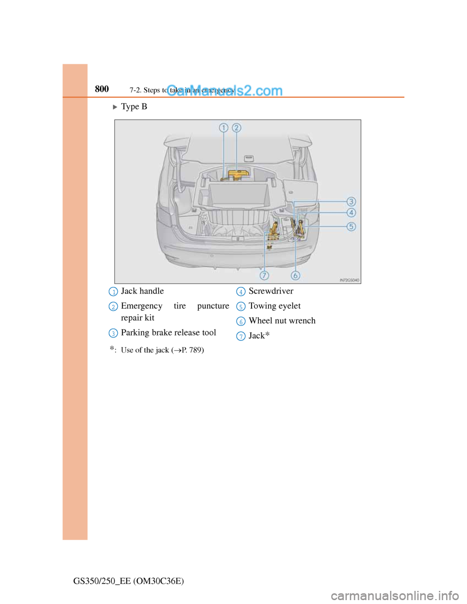 Lexus GS250 2012 Owners Manual 8007-2. Steps to take in an emergency
GS350/250_EE (OM30C36E)
Type B
*: Use of the jack (P. 789)
Jack handle
Emergency tire puncture
repair kit
Parking brake release toolScrewdriver
Towing eyel Lexus GS250 2012 Owners Manual 8007-2. Steps to take in an emergency
GS350/250_EE (OM30C36E)
Type B
*: Use of the jack (P. 789)
Jack handle
Emergency tire puncture
repair kit
Parking brake release toolScrewdriver
Towing eyel