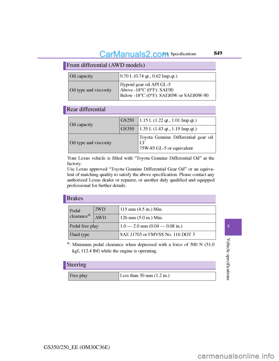 Lexus GS250 2012 Owners Manual 849
8 8-1. Specifications
Vehicle specifications
GS350/250_EE (OM30C36E)
Your Lexus vehicle is filled with “Toyota Genuine Differential Oil” at the
factory.
Use Lexus approved “Toyota Genuine Di Lexus GS250 2012 Owners Manual 849
8 8-1. Specifications
Vehicle specifications
GS350/250_EE (OM30C36E)
Your Lexus vehicle is filled with “Toyota Genuine Differential Oil” at the
factory.
Use Lexus approved “Toyota Genuine Di