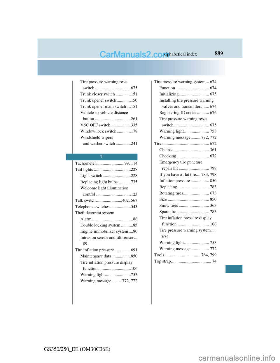 Lexus GS250 2012 Workshop Manual 889Alphabetical index
GS350/250_EE (OM30C36E)
Tire pressure warning reset 
switch .................................675
Trunk closer switch..............151
Trunk opener switch .............150
Trunk o
