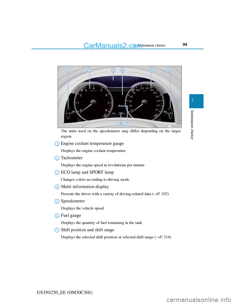 Lexus GS250 2012  Owners Manual 992. Instrument cluster
2
Instrument cluster
GS350/250_EE (OM30C36E)
Gauges and meters
The units used on the speedometer may differ depending on the target
region.
Engine coolant temperature gauge
Dis