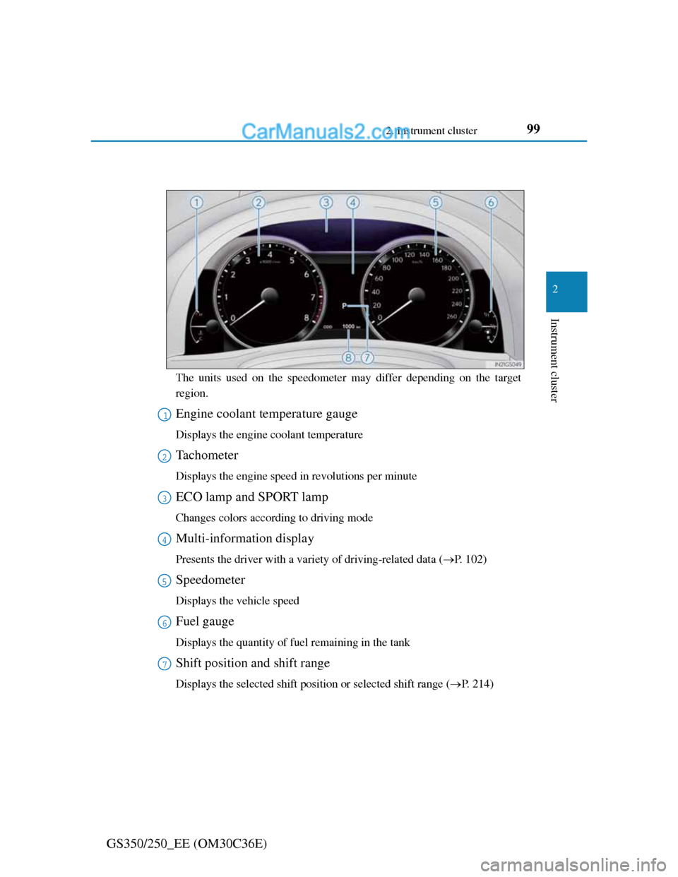 Lexus GS250 2012 Owners Manual 992. Instrument cluster
2
Instrument cluster
GS350/250_EE (OM30C36E)
Gauges and meters
The units used on the speedometer may differ depending on the target
region.
Engine coolant temperature gauge
Dis Lexus GS250 2012 Owners Manual 992. Instrument cluster
2
Instrument cluster
GS350/250_EE (OM30C36E)
Gauges and meters
The units used on the speedometer may differ depending on the target
region.
Engine coolant temperature gauge
Dis