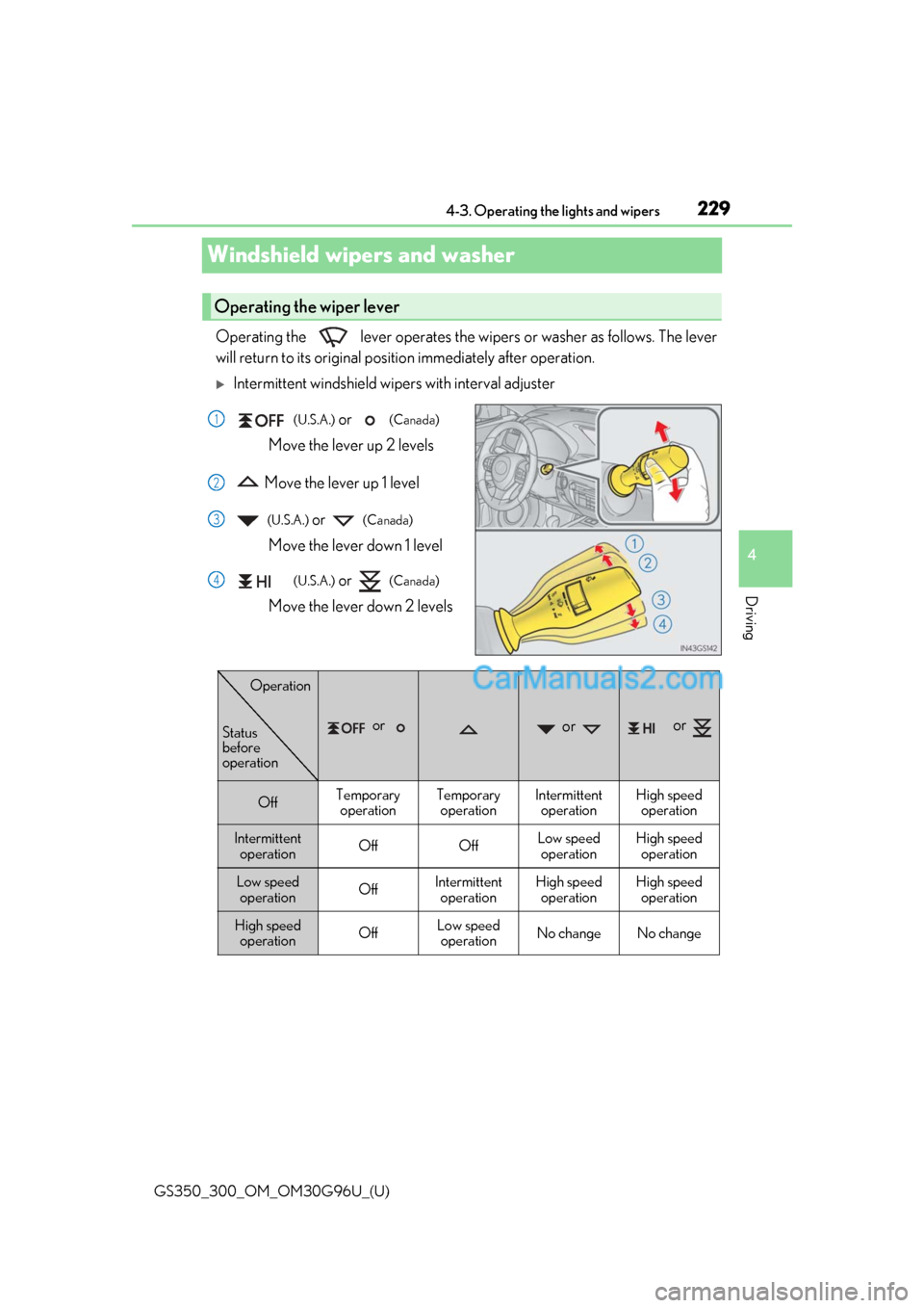Lexus GS300 2019  Owners Manual 229
GS350_300_OM_OM30G96U_(U)4-3. Operating the lights and wipers
4
Driving
Windshield wipers and washer 
Operating the   lever operates the wipe
rs or washer as follows. The lever
will return to its 