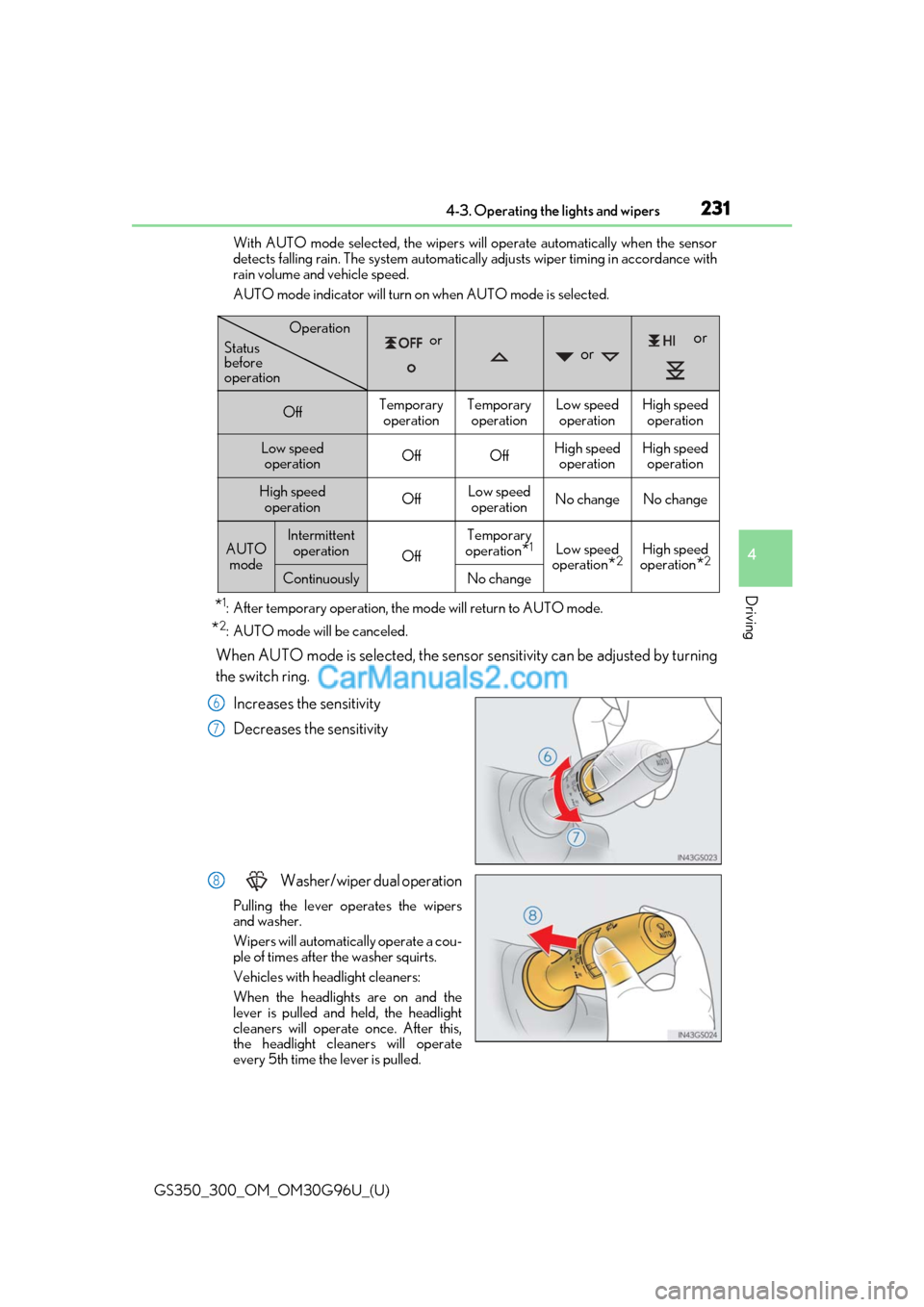 Lexus GS300 2019 User Guide GS350_300_OM_OM30G96U_(U)
2314-3. Operating the lights and wipers
4
Driving
With AUTO mode selected, the wipers will operate automatically when the sensor
detects falling rain. The system automaticall