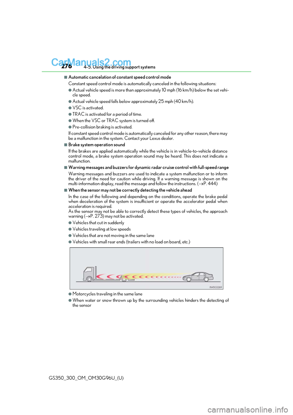 Lexus GS300 2019 Owners Guide 276
GS350_300_OM_OM30G96U_(U)4-5. Using the driving support systems
■Automatic cancelation of co
nstant speed control mode
Constant speed control mode is automatica lly canceled in the following sit Lexus GS300 2019 Owners Guide 276
GS350_300_OM_OM30G96U_(U)4-5. Using the driving support systems
■Automatic cancelation of co
nstant speed control mode
Constant speed control mode is automatica lly canceled in the following sit