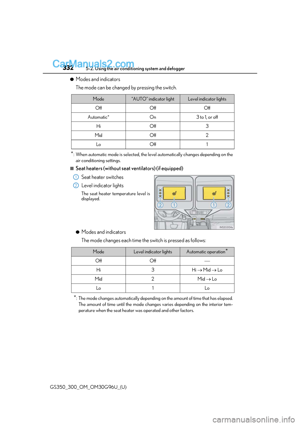 Lexus GS300 2019 Owners Manual 332
GS350_300_OM_OM30G96U_(U)5-2. Using the air conditio
ning system and defogger
●Modes and indicators
The mode can be changed by pressing the switch.
*: When automatic mode is selected, the leve l Lexus GS300 2019 Owners Manual 332
GS350_300_OM_OM30G96U_(U)5-2. Using the air conditio
ning system and defogger
●Modes and indicators
The mode can be changed by pressing the switch.
*: When automatic mode is selected, the leve l