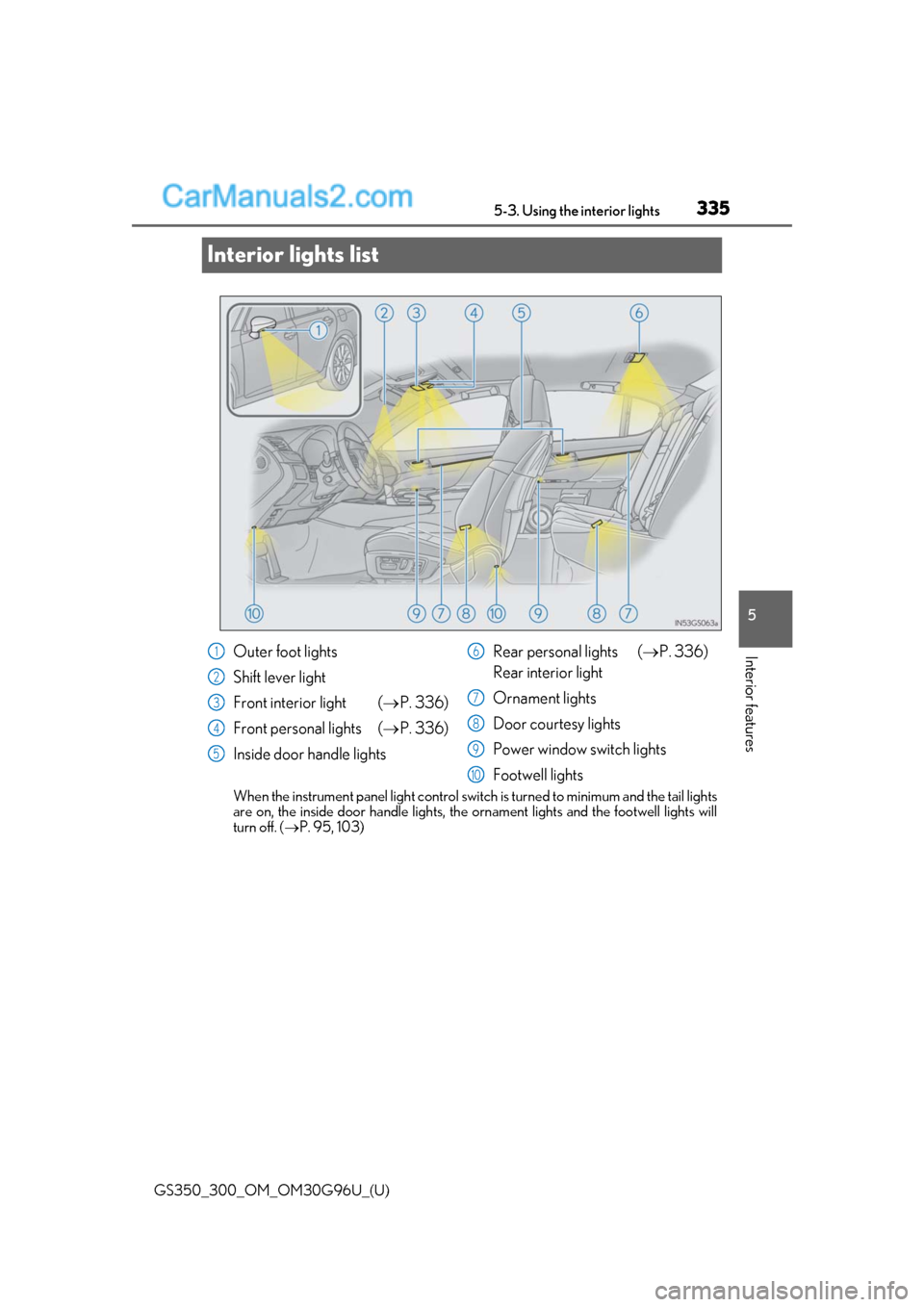 Lexus GS300 2019 Owners Manual 335
GS350_300_OM_OM30G96U_(U)5-3. Using the interior lights
5
Interior features
Interior lights list
When the instrument panel light control switch
is turned to minimum and the tail lights
are on, th Lexus GS300 2019 Owners Manual 335
GS350_300_OM_OM30G96U_(U)5-3. Using the interior lights
5
Interior features
Interior lights list
When the instrument panel light control switch
is turned to minimum and the tail lights
are on, th
