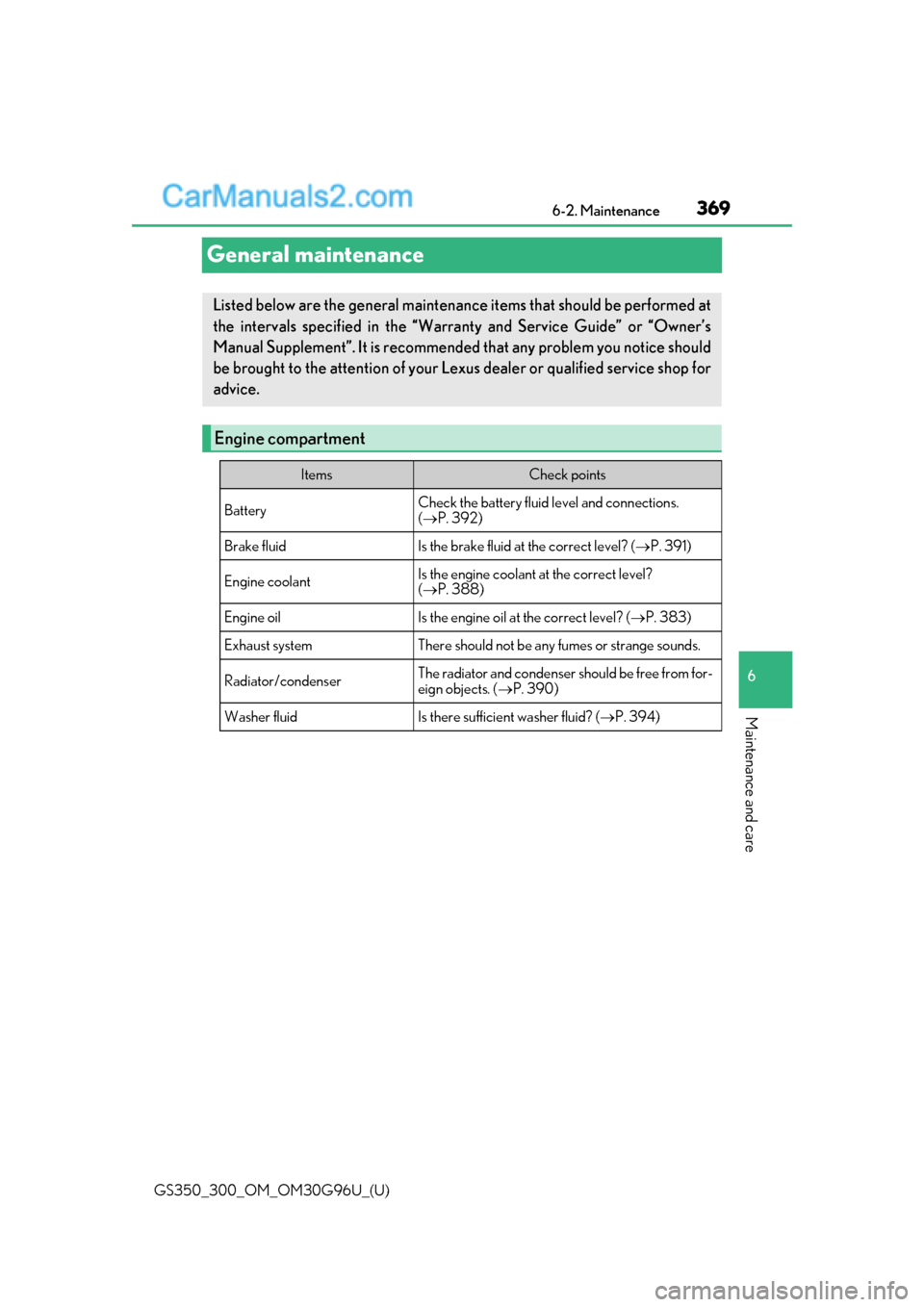 Lexus GS300 2019  Owners Manual 369
GS350_300_OM_OM30G96U_(U)6-2. Maintenance
6
Maintenance and care
General maintenance
Listed below are the general maintenanc
e items that should be performed at
the intervals specified in the “W