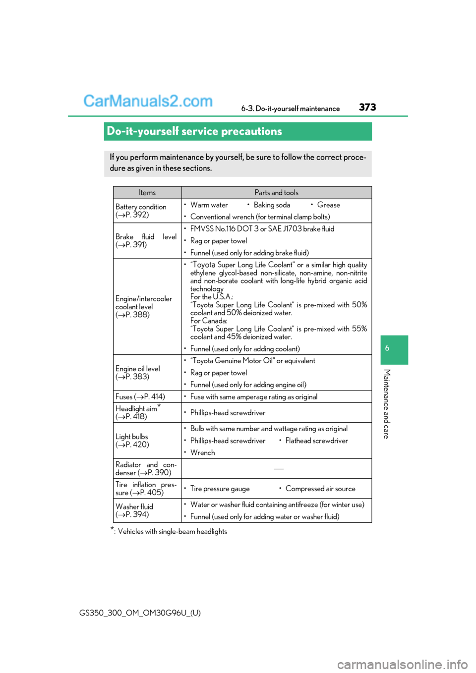 Lexus GS300 2019 Owners Guide 373
GS350_300_OM_OM30G96U_(U)6-3. Do-it-yourself maintenance
6
Maintenance and care
Do-it-yourself service precautions
*: Vehicles with sing
le-beam headlights
If you perform maintenance by yourself, 