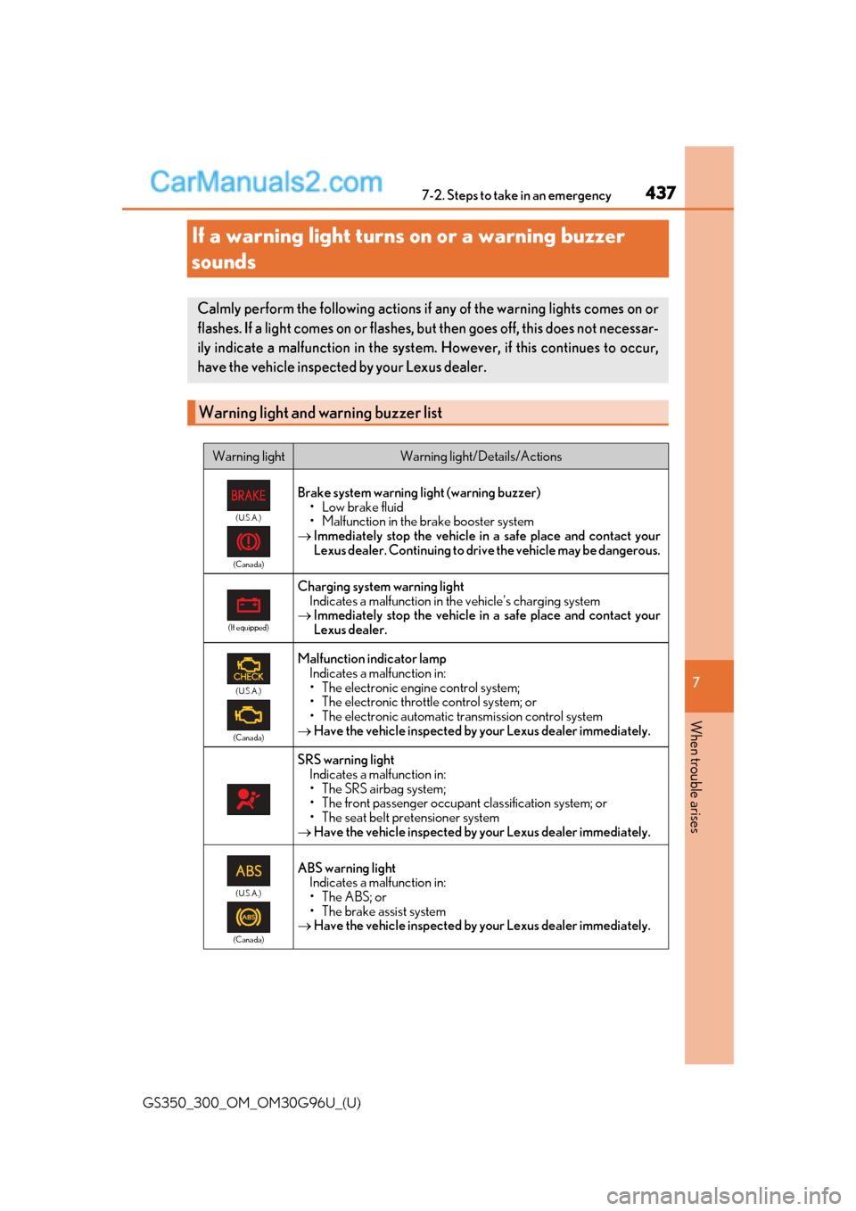 Lexus GS300 2019  Owners Manual 437
GS350_300_OM_OM30G96U_(U)
7
When trouble arises
7-2. Steps to take in an emergency
If a warning light turns on or a warning buzzer 
sounds
Calmly perform the following actions if any of the warnin