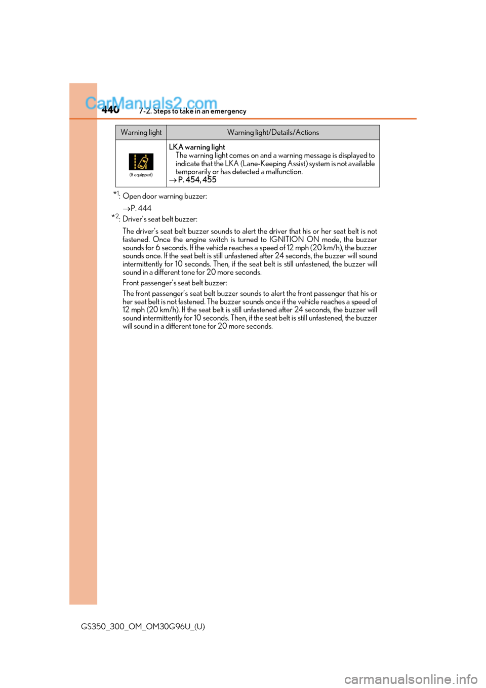 Lexus GS300 2019 Owners Manual 4407-2. Steps to take in an emergency
GS350_300_OM_OM30G96U_(U)
*1: Open door warning buzzer: P. 444
*2: Driver’s seat belt buzzer:
The driver’s seat belt buzzer sounds to alert the driver that Lexus GS300 2019 Owners Manual 4407-2. Steps to take in an emergency
GS350_300_OM_OM30G96U_(U)
*1: Open door warning buzzer: P. 444
*2: Driver’s seat belt buzzer:
The driver’s seat belt buzzer sounds to alert the driver that