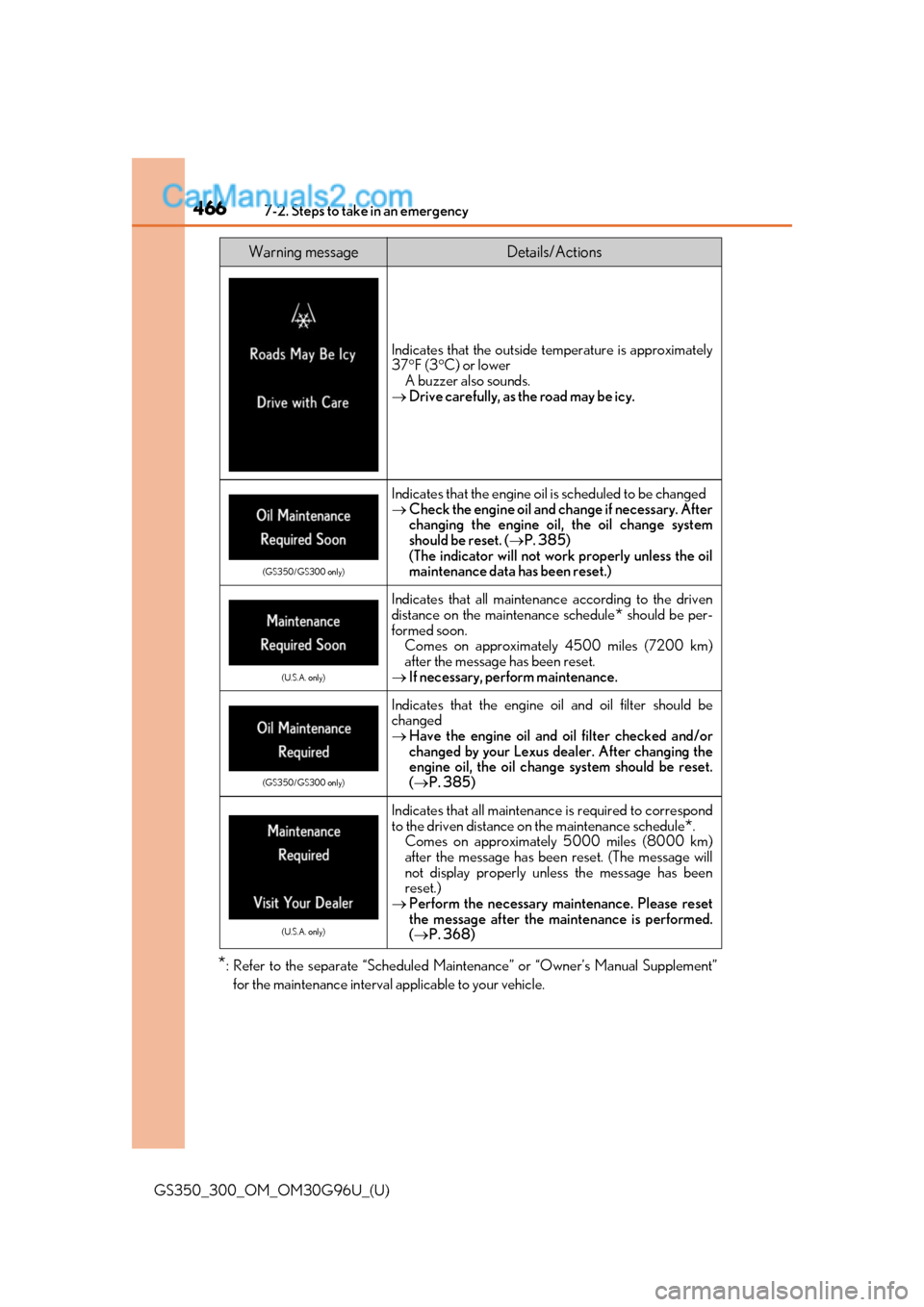 Lexus GS300 2019 Owners Manual 4667-2. Steps to take in an emergency
GS350_300_OM_OM30G96U_(U)
*: Refer to the separate “Scheduled Maintenance” or “Owner’s Manual Supplement”
for the maintenance interval applicable to you Lexus GS300 2019 Owners Manual 4667-2. Steps to take in an emergency
GS350_300_OM_OM30G96U_(U)
*: Refer to the separate “Scheduled Maintenance” or “Owner’s Manual Supplement”
for the maintenance interval applicable to you