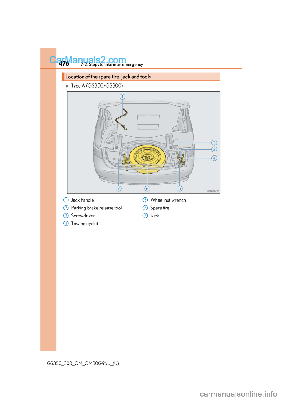 Lexus GS300 2019  Owners Manual 4767-2. Steps to take in an emergency
GS350_300_OM_OM30G96U_(U)
Type A (GS350/GS300)
Location of the spare tire, jack and tools
Jack handle
Parking brake release tool
Screwdriver
Towing eyeletWheel