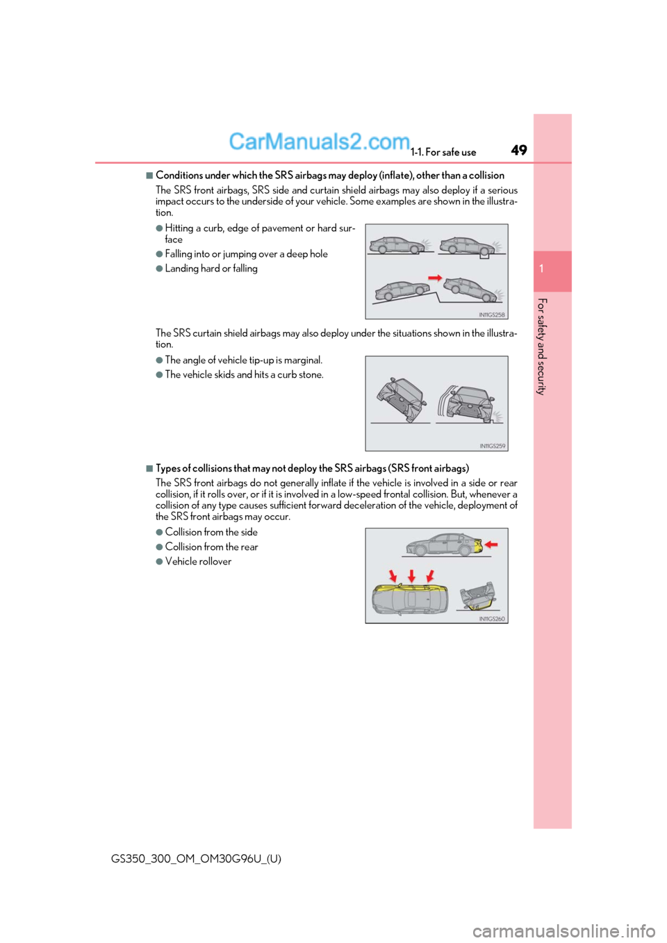 Lexus GS300 2019 Service Manual 491-1. For safe use
GS350_300_OM_OM30G96U_(U)
1
For safety and security
■Conditions under which the SRS airbags may deploy (inflate), other than a collision
The SRS front airbags, SRS side and cur Lexus GS300 2019 Service Manual 491-1. For safe use
GS350_300_OM_OM30G96U_(U)
1
For safety and security
■Conditions under which the SRS airbags may deploy (inflate), other than a collision
The SRS front airbags, SRS side and cur