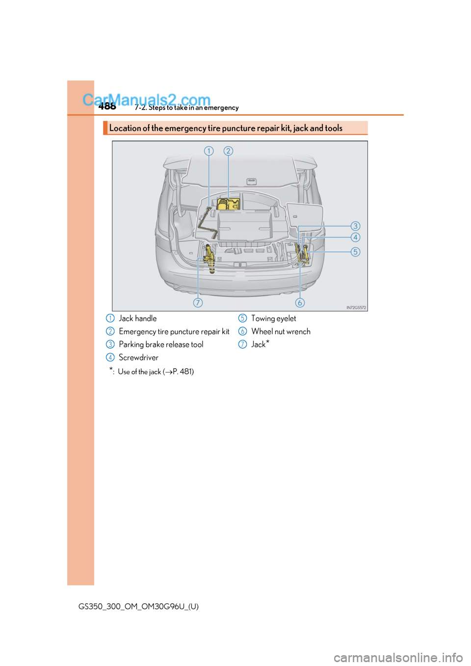 Lexus GS300 2019 Owners Manual 4887-2. Steps to take in an emergency
GS350_300_OM_OM30G96U_(U)
*: Use of the jack (P. 481)
Location of the emergency tire puncture repair kit, jack and tools
Jack handle
Emergency tire puncture Lexus GS300 2019 Owners Manual 4887-2. Steps to take in an emergency
GS350_300_OM_OM30G96U_(U)
*: Use of the jack (P. 481)
Location of the emergency tire puncture repair kit, jack and tools
Jack handle
Emergency tire puncture