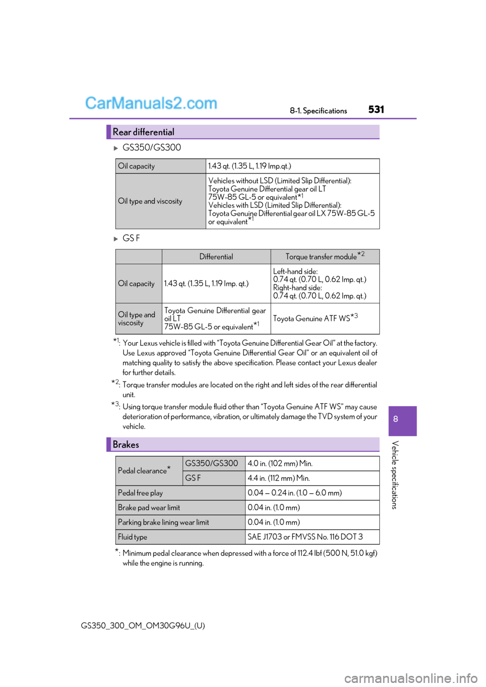 Lexus GS300 2019  Owners Manual GS350_300_OM_OM30G96U_(U)
5318-1. Specifications
8
Vehicle specifications
GS350/GS300
GS F
*1: Your Lexus vehicle is filled with “Toyota Genuine Differential Gear Oil” at the factory.Use Lex