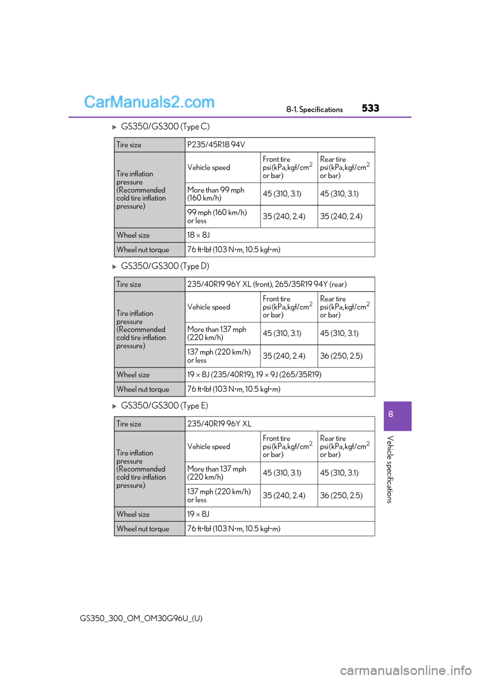 Lexus GS300 2019 User Guide GS350_300_OM_OM30G96U_(U)
5338-1. Specifications
8
Vehicle specifications
GS350/GS300 (Type C)
GS350/GS300 (Type D)
GS350/GS300 (Type E)
Tire sizeP235/45R18 94V
Tire inflation 
pressure 
(Rec