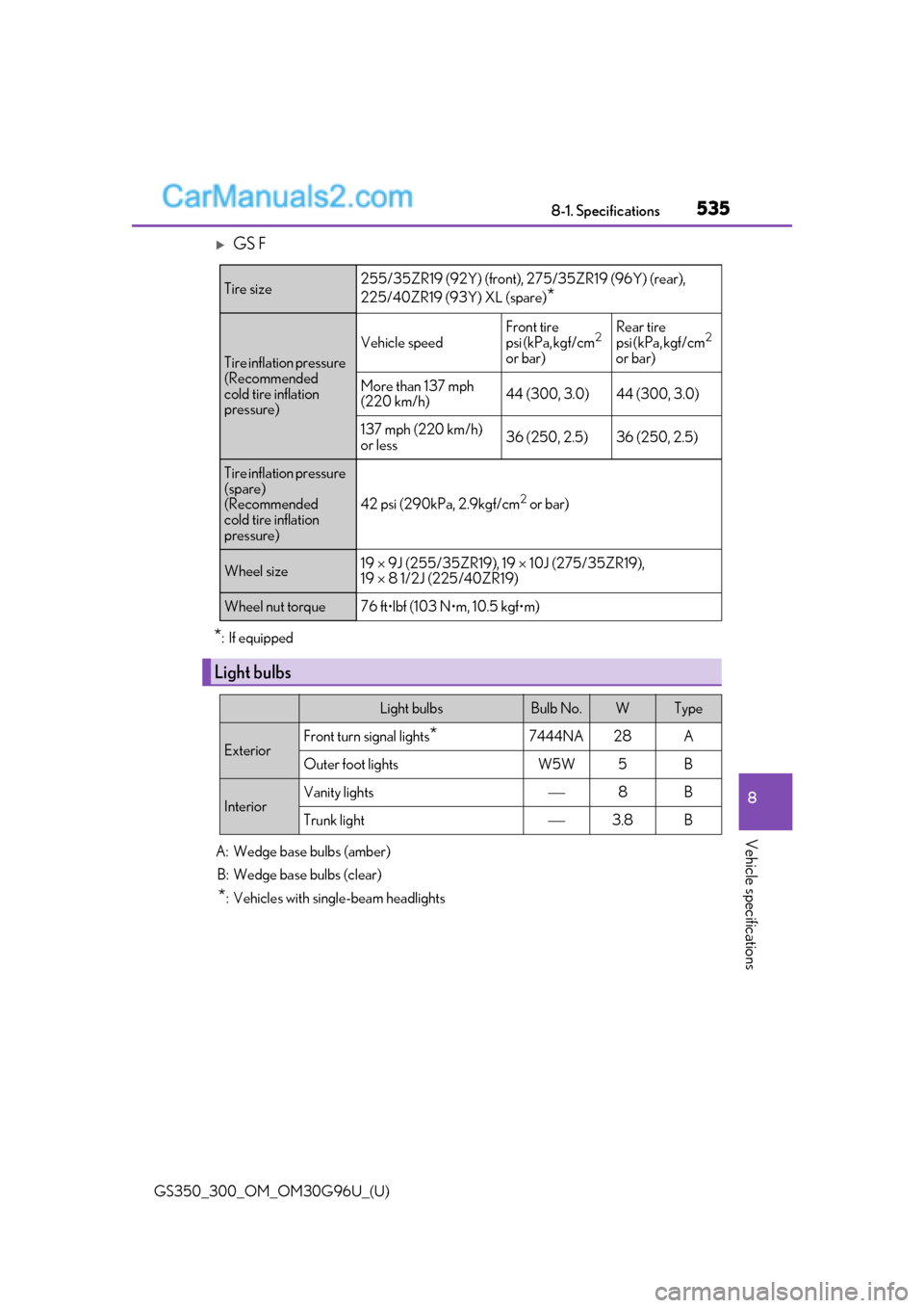 Lexus GS300 2019 User Guide GS350_300_OM_OM30G96U_(U)
5358-1. Specifications
8
Vehicle specifications
GS F
*: If equipped
Tire size255/35ZR19 (92Y) (front), 275/35ZR19 (96Y) (rear), 
225/40ZR19 (93Y) XL (spare)
*
Tire inflati