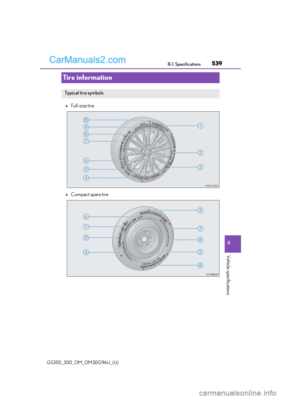 Lexus GS300 2019 Owners Guide 539
GS350_300_OM_OM30G96U_(U)8-1. Specifications
8
Vehicle specifications
Tire information
Full-size tire
Compact spare tire
Typical tire symbols  