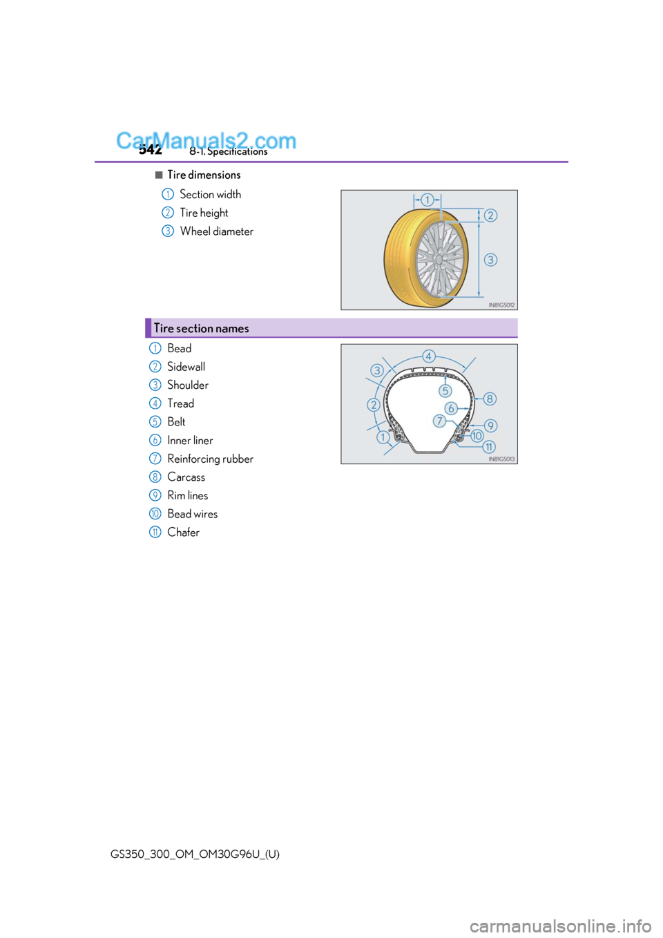 Lexus GS300 2019  Owners Manual 542
GS350_300_OM_OM30G96U_(U)8-1. Specifications
■Tire dimensions
Section width
Tire height
Wheel diameter
Bead
Sidewall
Shoulder
Tread
Belt
Inner liner
Reinforcing rubber
Carcass
Rim lines
Bead wir