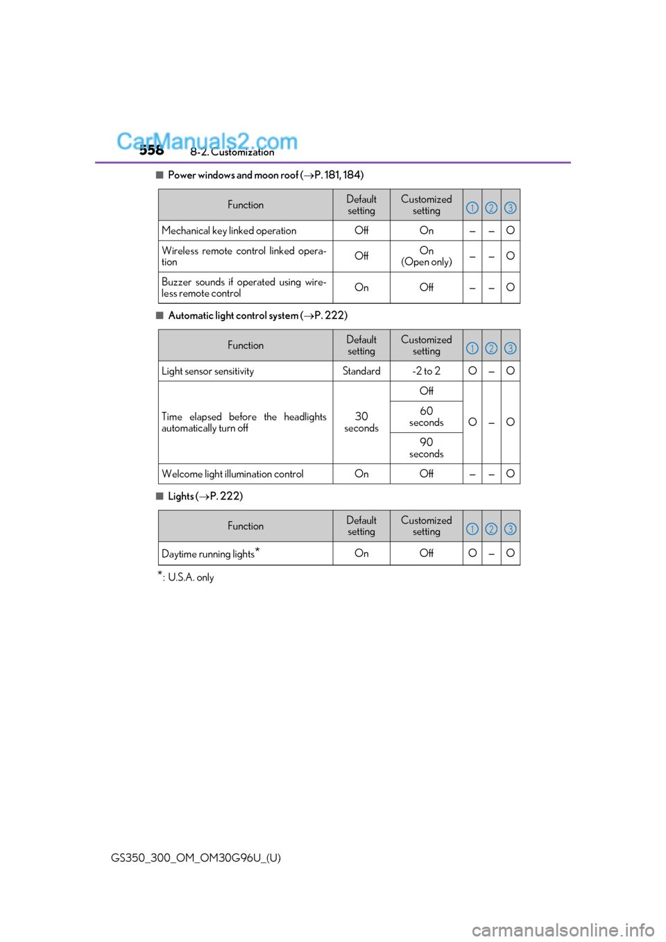 Lexus GS300 2019  Owners Manual 558
GS350_300_OM_OM30G96U_(U)8-2. Customization
■Power windows and moon roof (
P. 181, 184)
■Automatic light control system ( P. 222)
■Lights (P. 222)
*: U.S.A. only
FunctionDefault
set