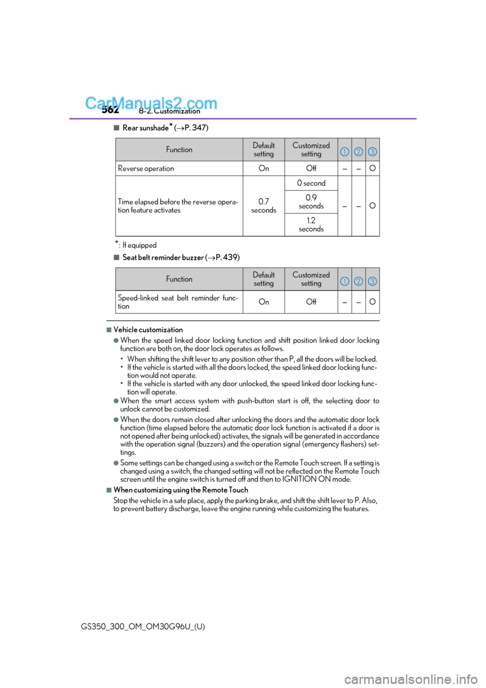 Lexus GS300 2019  Owners Manual 562
GS350_300_OM_OM30G96U_(U)8-2. Customization
■Rear sunshade* (
 P. 347)
*: If equipped
■Seat belt reminder buzzer ( P. 439)
■Vehicle customization
●When the speed linked door locking 