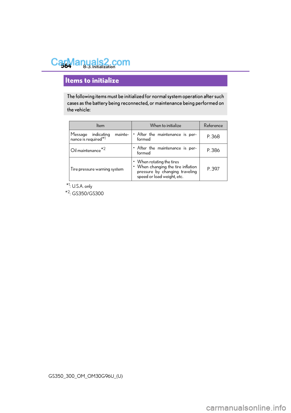 Lexus GS300 2019  Owners Manual 564
GS350_300_OM_OM30G96U_(U)8-3. Initialization
Items to initialize
*1: U.S.A. only
*2: GS350/GS300
The following items must be initialized for normal system operation after such
cases as the battery