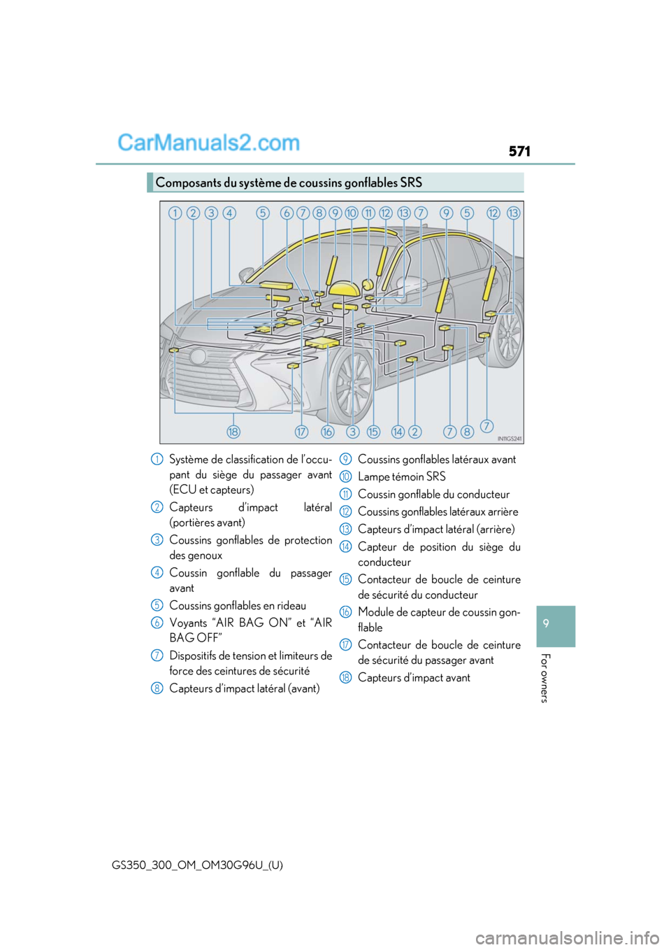 Lexus GS300 2019  Owners Manual GS350_300_OM_OM30G96U_(U)
571
9
For owners
Composants du système de coussins gonflables SRS
Système de classification de l’occu-
pant du siège du passager avant
(ECU et capteurs)
Capteurs d’imp
