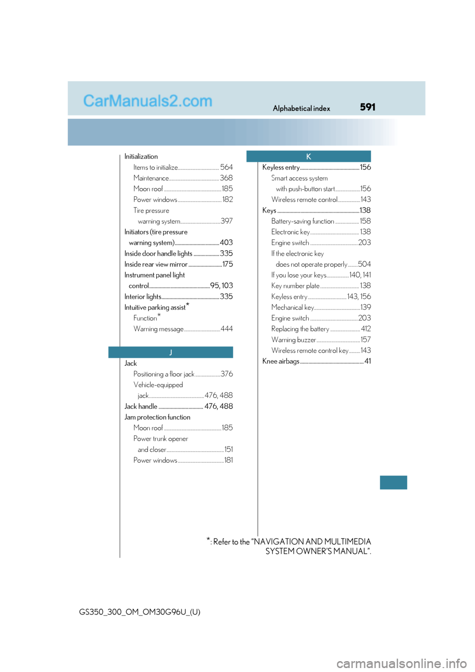 Lexus GS300 2019 Manual Online 591Alphabetical index
GS350_300_OM_OM30G96U_(U)
InitializationItems to initialize................................. 564
Maintenance........................................ 368
Moon roof ...............
