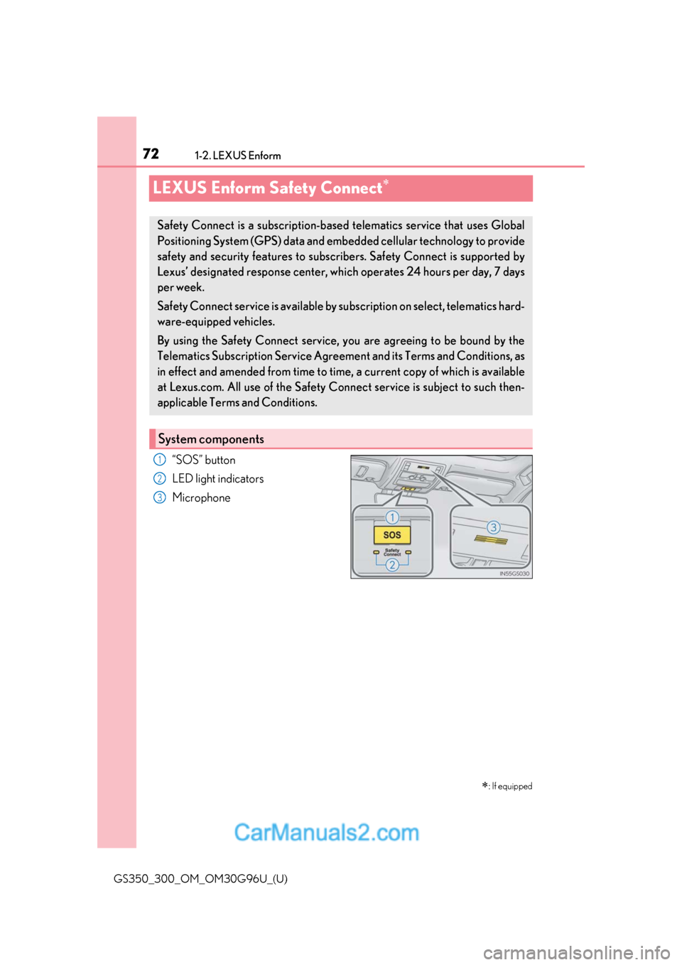 Lexus GS300 2019 Manual PDF 721-2. LEXUS Enform
GS350_300_OM_OM30G96U_(U)
LEXUS Enform Safety Connect
“SOS” button
LED light indicators
Microphone
: If equipped
Safety Connect is a subscription-based telematics service Lexus GS300 2019 Manual PDF 721-2. LEXUS Enform
GS350_300_OM_OM30G96U_(U)
LEXUS Enform Safety Connect
“SOS” button
LED light indicators
Microphone
: If equipped
Safety Connect is a subscription-based telematics service