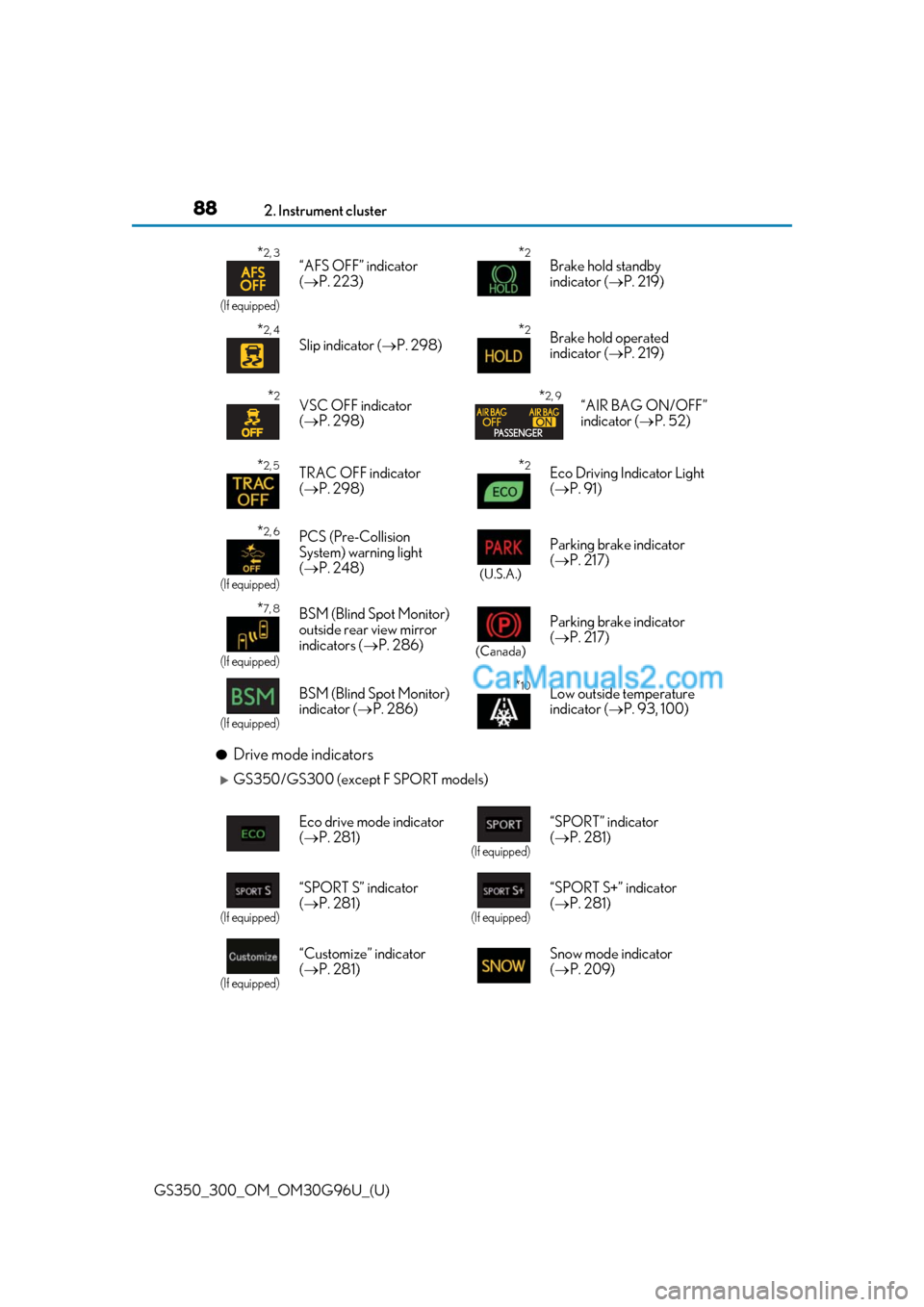 Lexus GS300 2019 Owners Guide 88
GS350_300_OM_OM30G96U_(U)2. Instrument cluster
●Drive mode indicators
GS350/GS300 (except F SPORT models)
*2, 3
(If equipped)
“AFS OFF” indicator 
(
 P. 223)*2Brake hold standby 
indica