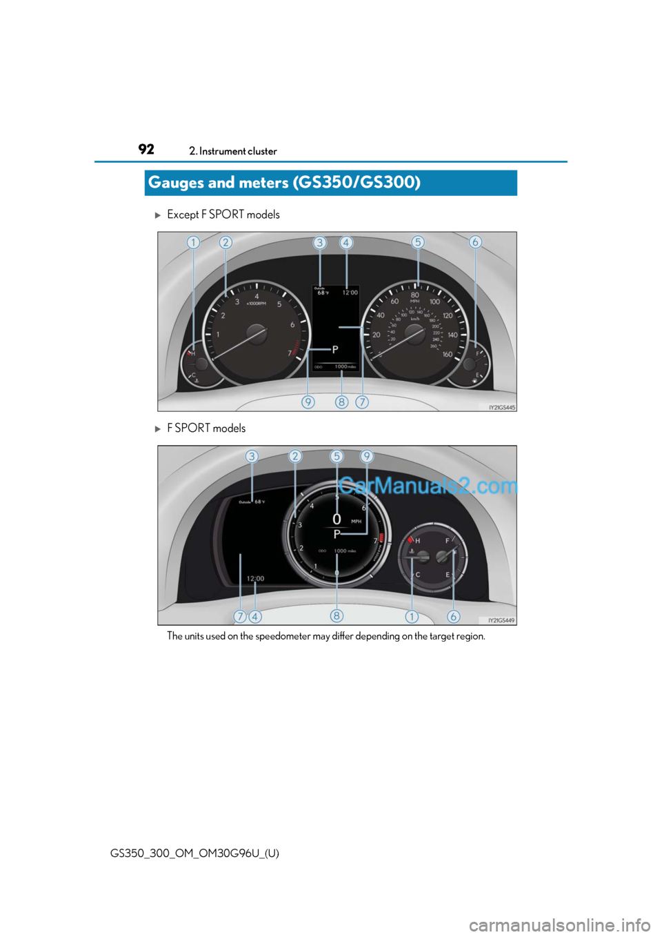 Lexus GS300 2019 Owners Manual 92
GS350_300_OM_OM30G96U_(U)2. Instrument cluster
Gauges and meters (GS350/GS300)
Except F SPORT models
F SPORT models
The units used on the speedometer may differ depending on the target region