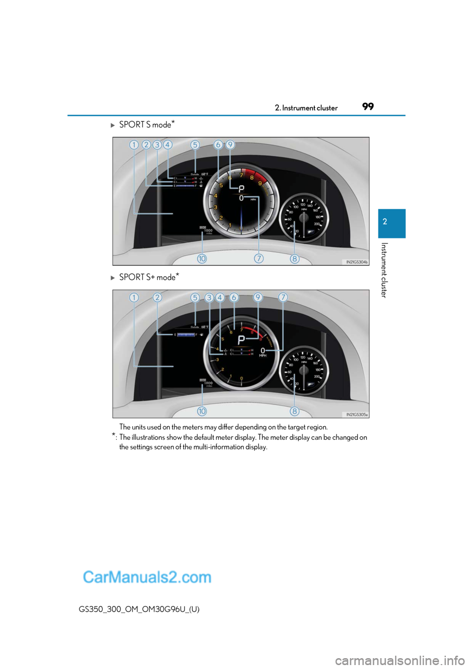 Lexus GS300 2019 Owners Manual GS350_300_OM_OM30G96U_(U)
992. Instrument cluster
2
Instrument cluster
SPORT S mode*
SPORT S+ mode*
The units used on the meters may differ depending on the target region.
*: The illustrations s