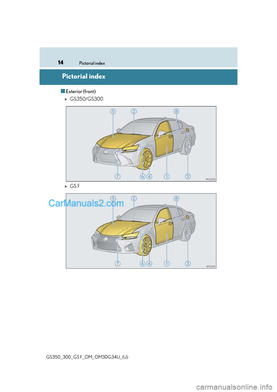 Lexus GS300 2018 s User Guide 14Pictorial index
GS350_300_GS F_OM_OM30G34U_(U)
Pictorial index
■Exterior (front)
GS350/GS300
GS F Lexus GS300 2018 s User Guide 14Pictorial index
GS350_300_GS F_OM_OM30G34U_(U)
Pictorial index
■Exterior (front)
GS350/GS300
GS F