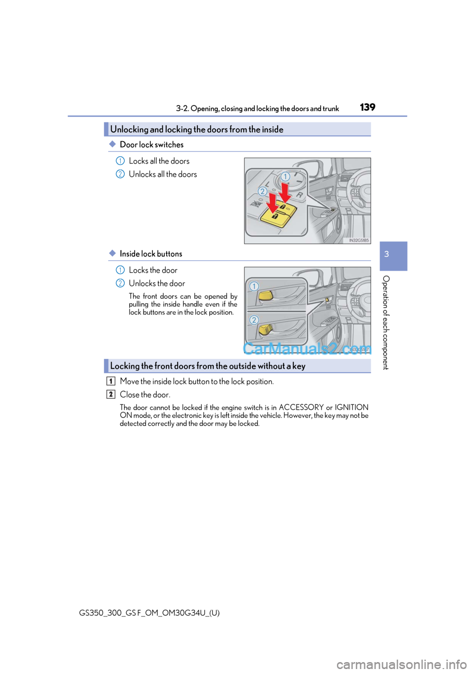 Lexus GS300 2018  Owners Manuals GS350_300_GS F_OM_OM30G34U_(U)
1393-2. Opening, closing and locking the doors and trunk
3
Operation of each component
◆Door lock switches
Locks all the doors
Unlocks all the doors
◆Inside lock but
