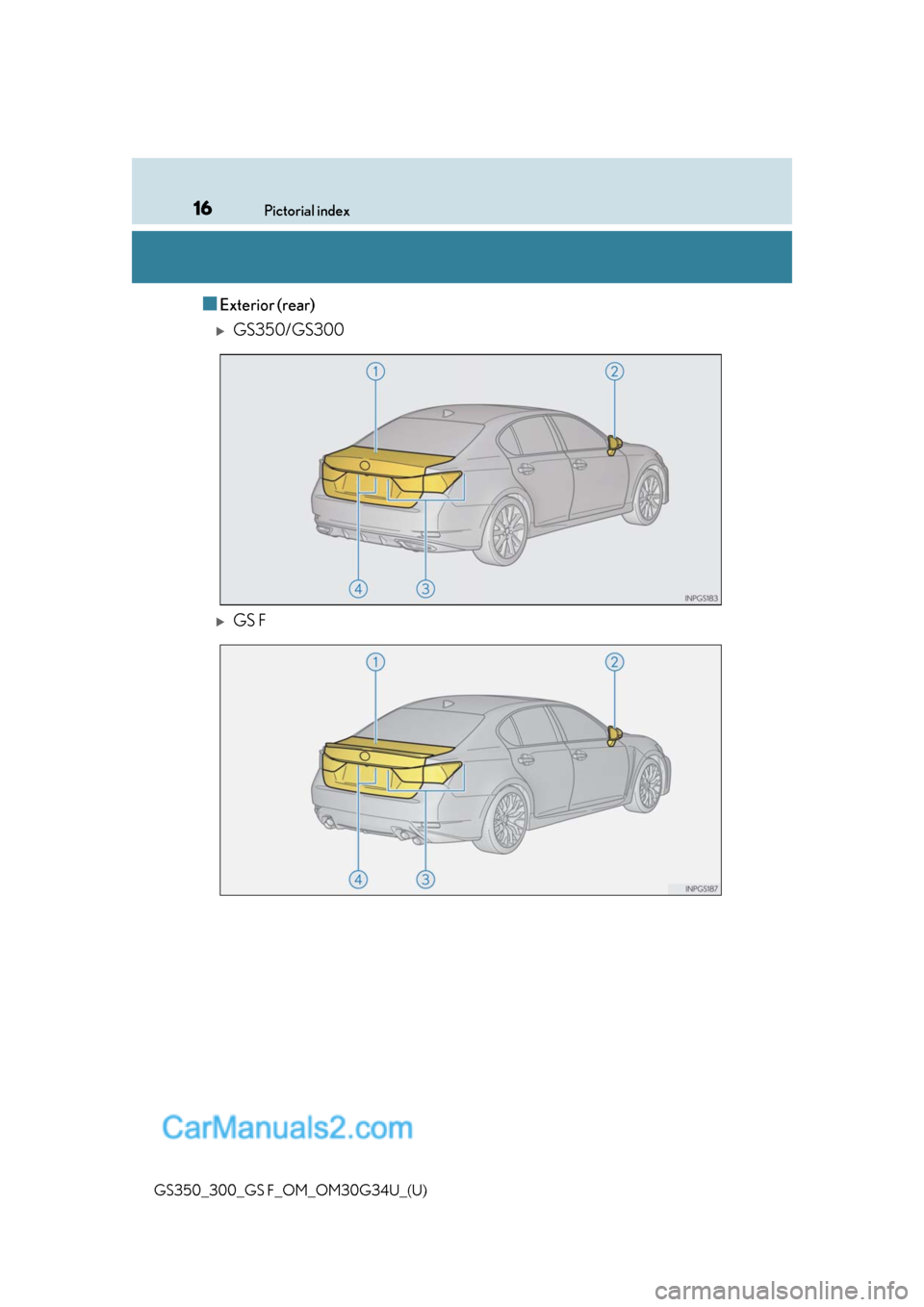 Lexus GS300 2018  s User Guide 16Pictorial index
GS350_300_GS F_OM_OM30G34U_(U)
■Exterior (rear)
GS350/GS300
GS F  