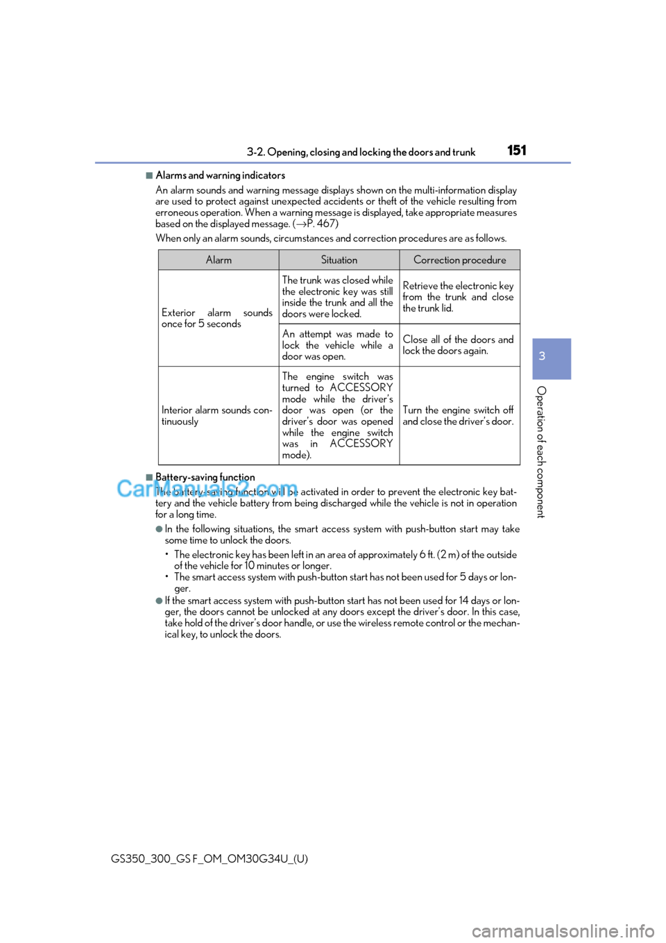 Lexus GS300 2018  s User Guide GS350_300_GS F_OM_OM30G34U_(U)
1513-2. Opening, closing and locking the doors and trunk
3
Operation of each component
■Alarms and warning indicators
An alarm sounds and warning message displa ys sho