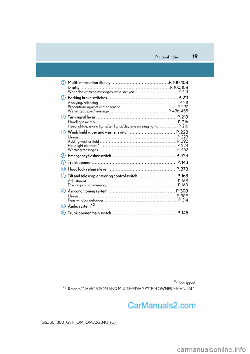 Lexus GS300 2018  Owners Manuals 19Pictorial index
GS350_300_GS F_OM_OM30G34U_(U)
Multi-information display  . . . . . . . . . . . . . . . .  . . . . . . . . . . . . . . . . . . . . . .P. 100, 108
Display  . . . . . . . . . . . . . .