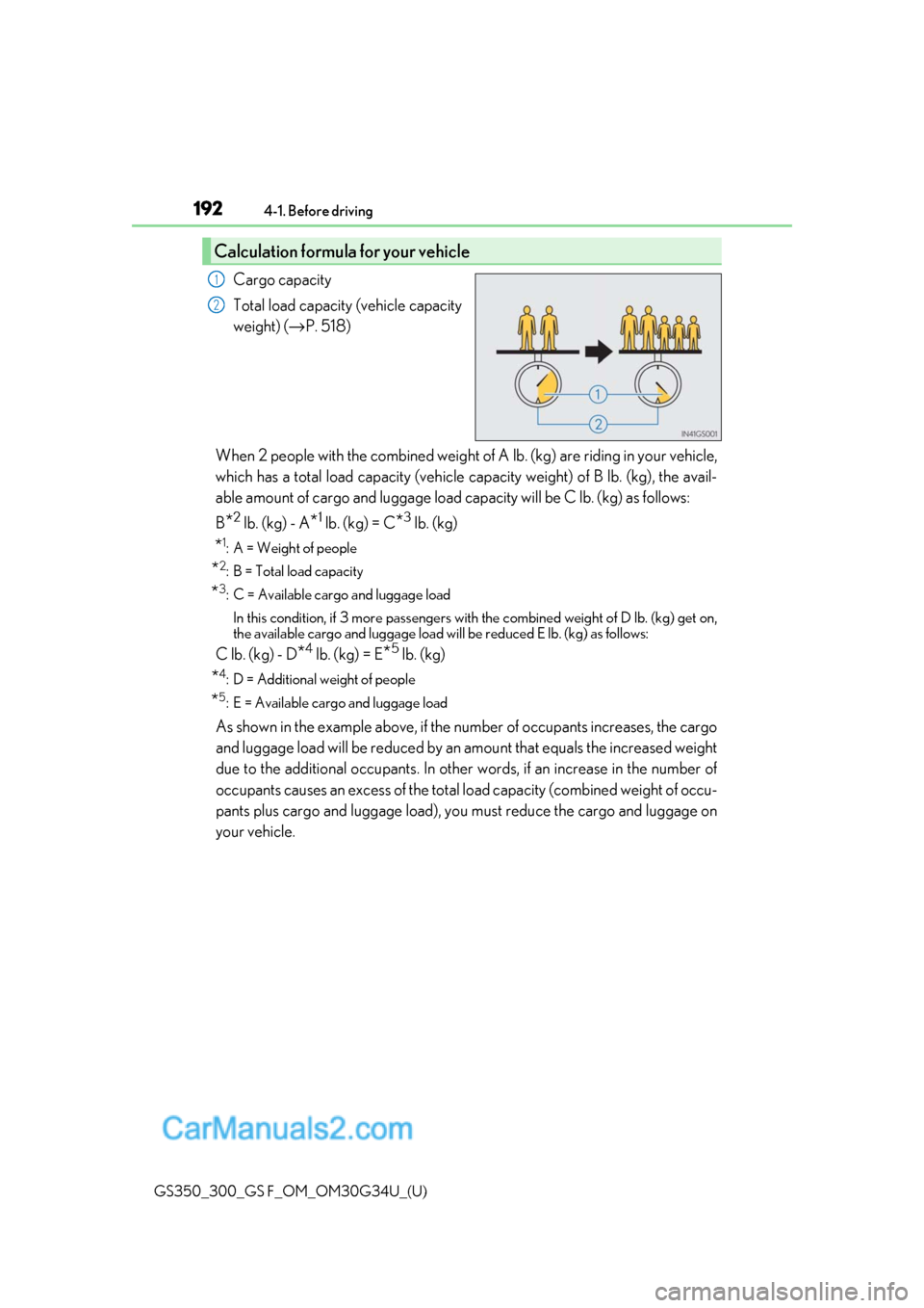 Lexus GS300 2018  Owners Manuals 192
GS350_300_GS F_OM_OM30G34U_(U)4-1. Before driving
Cargo capacity
Total load capacity (vehicle capacity
weight) (→
P. 518)
When 2 people with the combined weight of  A lb. (kg) are riding in your