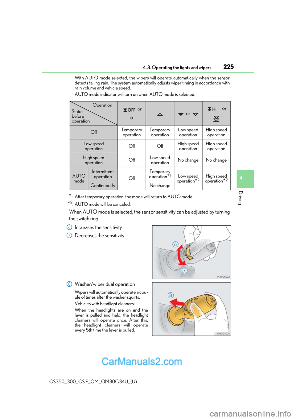 Lexus GS300 2018  s User Guide GS350_300_GS F_OM_OM30G34U_(U)
2254-3. Operating the lights and wipers
4
Driving
With AUTO mode selected, the wipers will operate automatically when the sensor
detects falling rain. The system automat