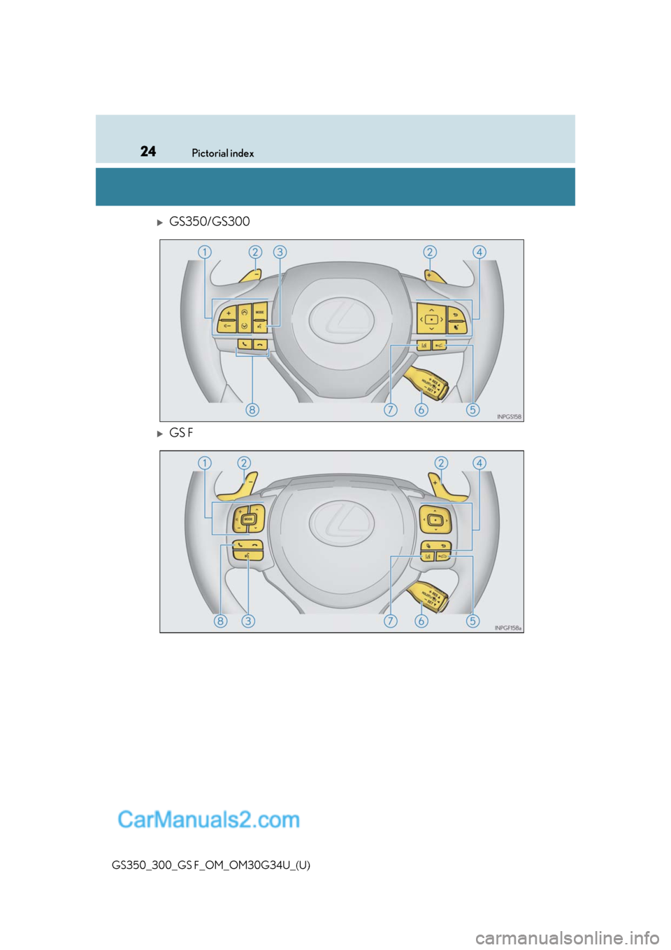 Lexus GS300 2018  s Owners Guide 24Pictorial index
GS350_300_GS F_OM_OM30G34U_(U)
GS350/GS300
GS F  