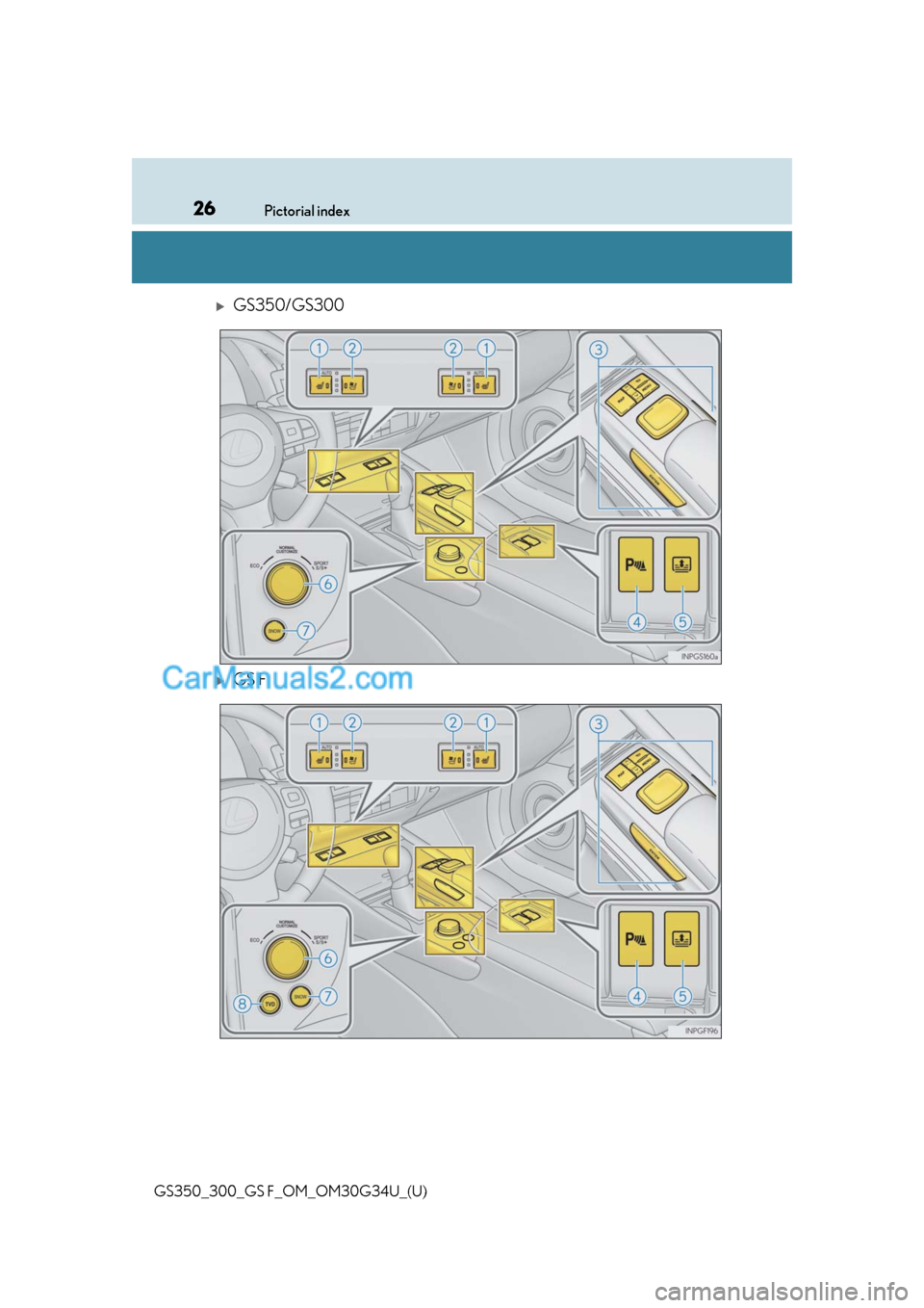 Lexus GS300 2018  s Owners Guide 26Pictorial index
GS350_300_GS F_OM_OM30G34U_(U)
GS350/GS300
GS F  