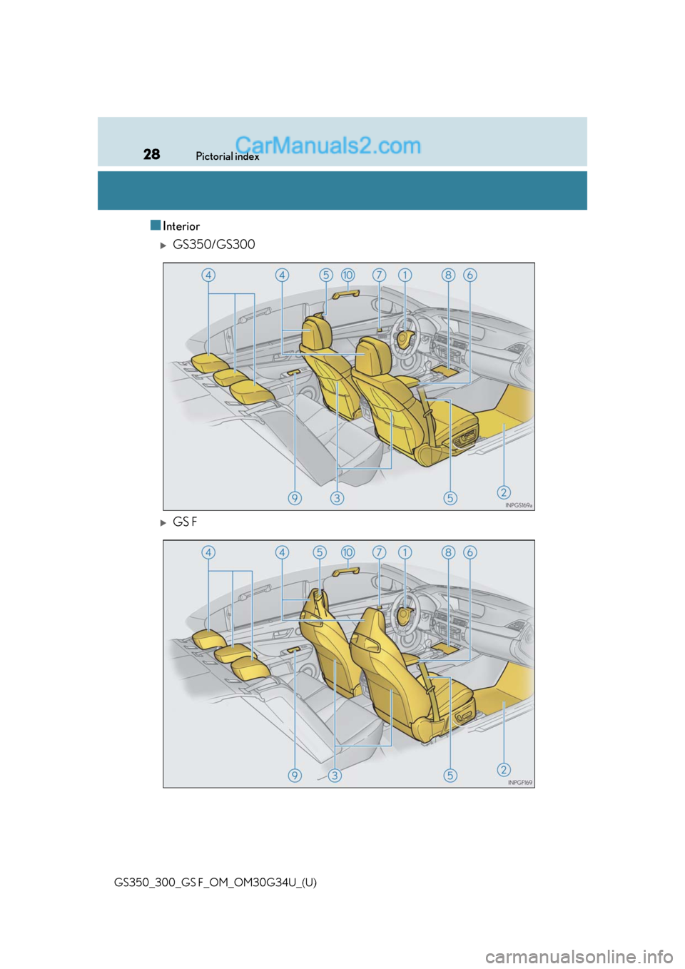 Lexus GS300 2018  s Owners Guide 28Pictorial index
GS350_300_GS F_OM_OM30G34U_(U)
■Interior
GS350/GS300
GS F  
