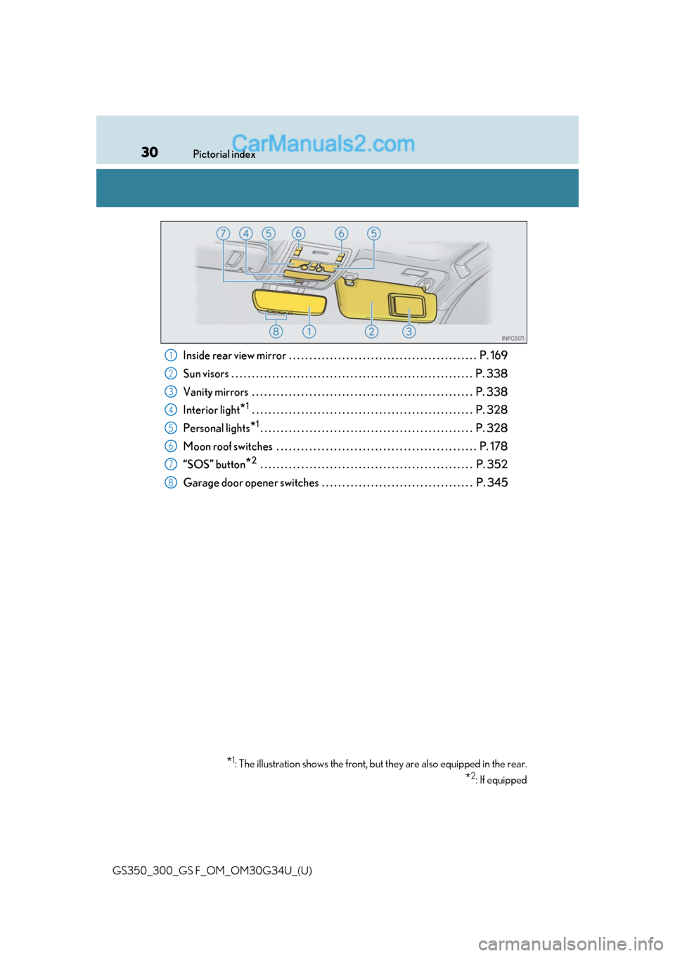 Lexus GS300 2018  Owners Manuals 30Pictorial index
GS350_300_GS F_OM_OM30G34U_(U)
Inside rear view mirror  . . . . . . . . . . . . . . . . . . . . . . . . . . . . . . . . . . . . . . . . . . . . . .  P. 169
Sun visors  . . . . . . . 