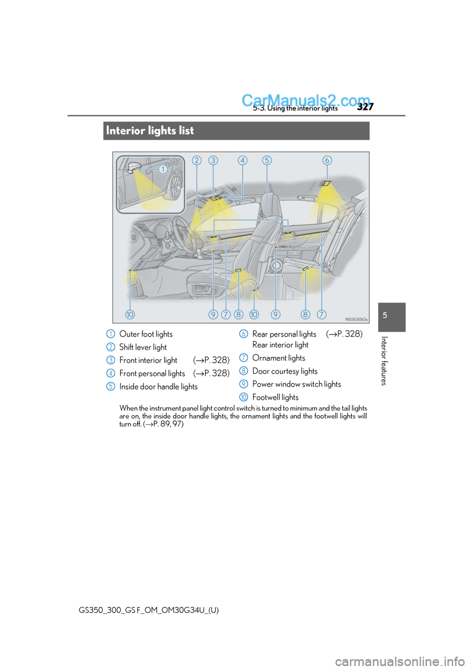 Lexus GS300 2018 Owners Manuals 327
GS350_300_GS F_OM_OM30G34U_(U)5-3. Using the interior lights
5
Interior features
Interior lights list
When the instrument panel light control switch
is turned to minimum and the tail lights
are o Lexus GS300 2018 Owners Manuals 327
GS350_300_GS F_OM_OM30G34U_(U)5-3. Using the interior lights
5
Interior features
Interior lights list
When the instrument panel light control switch
is turned to minimum and the tail lights
are o