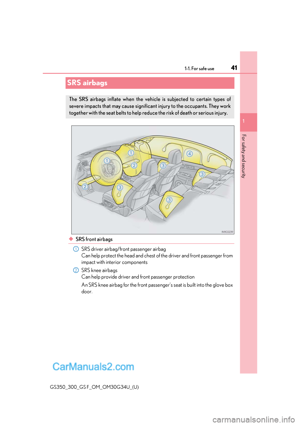 Lexus GS300 2018 s Service Manual 411-1. For safe use
GS350_300_GS F_OM_OM30G34U_(U)
1
For safety and security
SRS airbags
◆SRS front airbags SRS driver airbag/front passenger airbag
Can help protect the head and chest of the drive Lexus GS300 2018 s Service Manual 411-1. For safe use
GS350_300_GS F_OM_OM30G34U_(U)
1
For safety and security
SRS airbags
◆SRS front airbags SRS driver airbag/front passenger airbag
Can help protect the head and chest of the drive