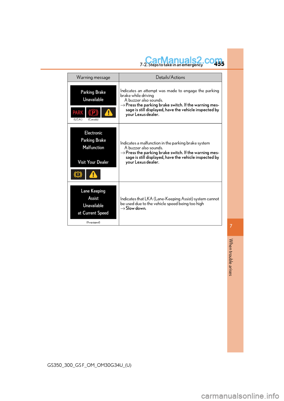 Lexus GS300 2018 Owners Manuals 4557-2. Steps to take in an emergency
GS350_300_GS F_OM_OM30G34U_(U)
7
When trouble arises
Indicates an attempt was made to engage the parking
brake while driving A buzzer also sounds.
→ Press the p Lexus GS300 2018 Owners Manuals 4557-2. Steps to take in an emergency
GS350_300_GS F_OM_OM30G34U_(U)
7
When trouble arises
Indicates an attempt was made to engage the parking
brake while driving A buzzer also sounds.
→ Press the p