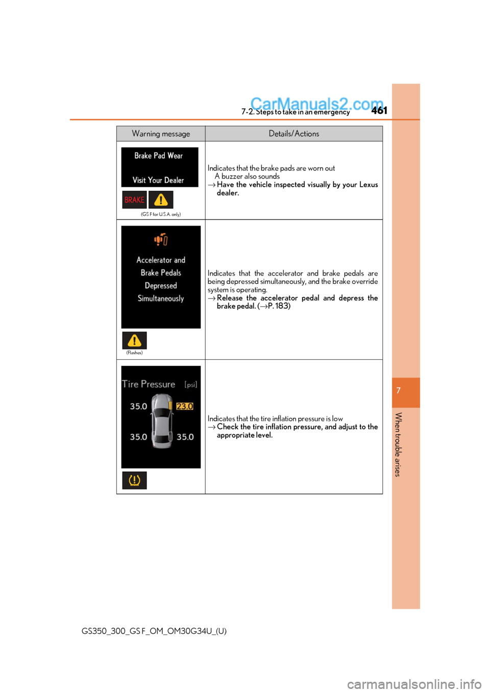 Lexus GS300 2018 Owners Manuals 4617-2. Steps to take in an emergency
GS350_300_GS F_OM_OM30G34U_(U)
7
When trouble arises
(GS F for U.S.A. only)
Indicates that the brake pads are worn out A buzzer also sounds
→ Have the vehicle i Lexus GS300 2018 Owners Manuals 4617-2. Steps to take in an emergency
GS350_300_GS F_OM_OM30G34U_(U)
7
When trouble arises
(GS F for U.S.A. only)
Indicates that the brake pads are worn out A buzzer also sounds
→ Have the vehicle i