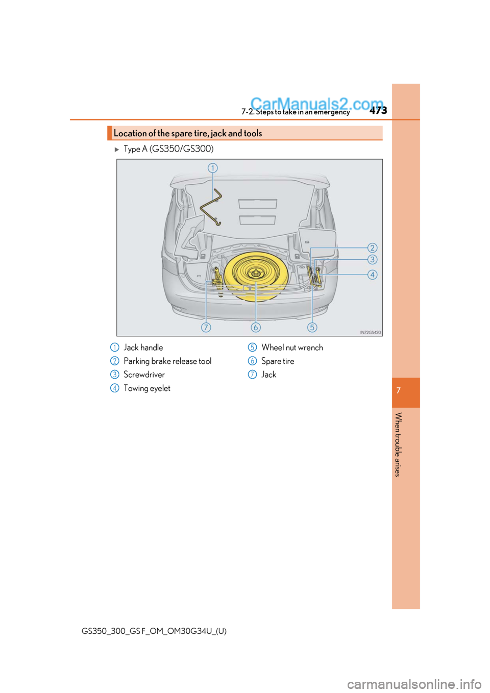 Lexus GS300 2018  s Owners Guide 4737-2. Steps to take in an emergency
GS350_300_GS F_OM_OM30G34U_(U)
7
When trouble arises
Type A (GS350/GS300)
Location of the spare tire, jack and tools
Jack handle
Parking brake release tool
Scr