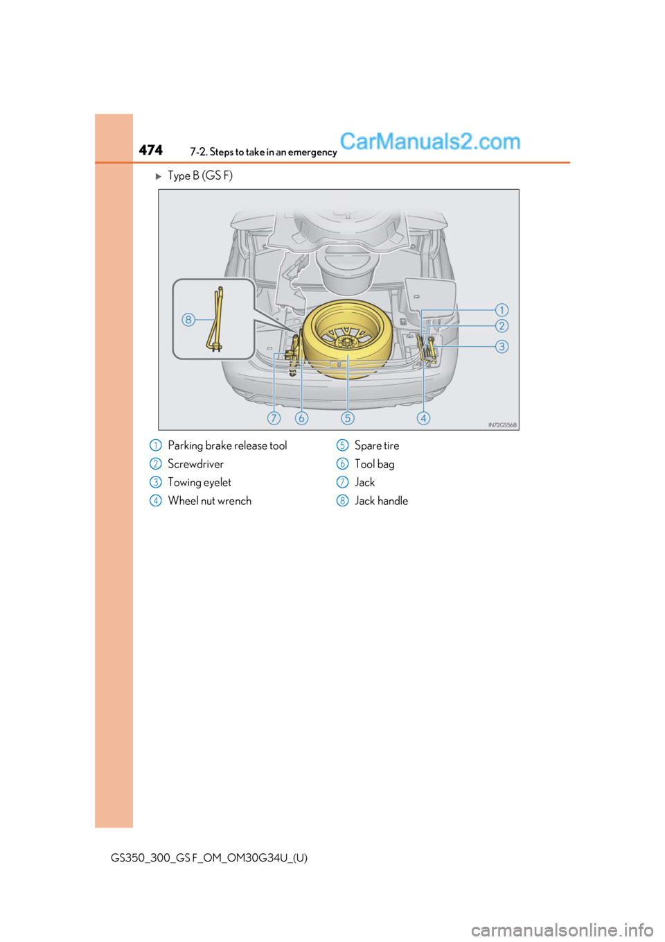 Lexus GS300 2018  Owners Manuals 4747-2. Steps to take in an emergency
GS350_300_GS F_OM_OM30G34U_(U)
Type B (GS F)
Parking brake release tool
Screwdriver 
Towing eyelet
Wheel nut wrenchSpare tire
Tool bag
Jack
Jack handle1
2
3
4
